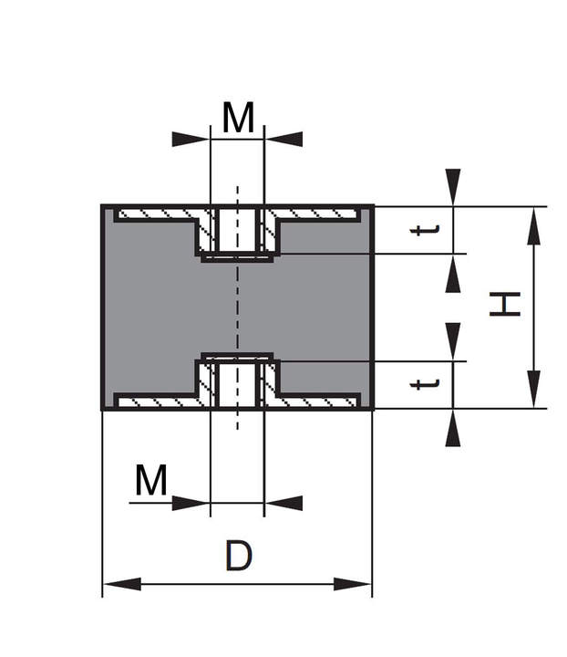 Skizze Gummipuffer / Schwingungsdämpfer zylindrisch Typ CZ